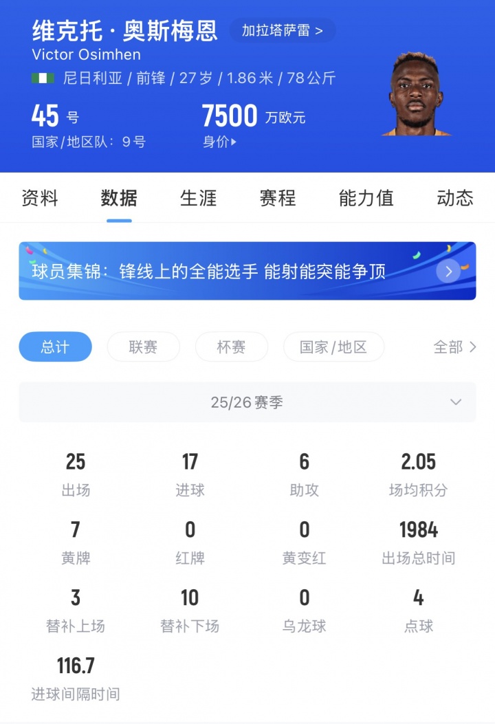 高薪高价！法媒：拜仁有意引进27岁奥斯梅恩，孔帕尼非常欣赏他