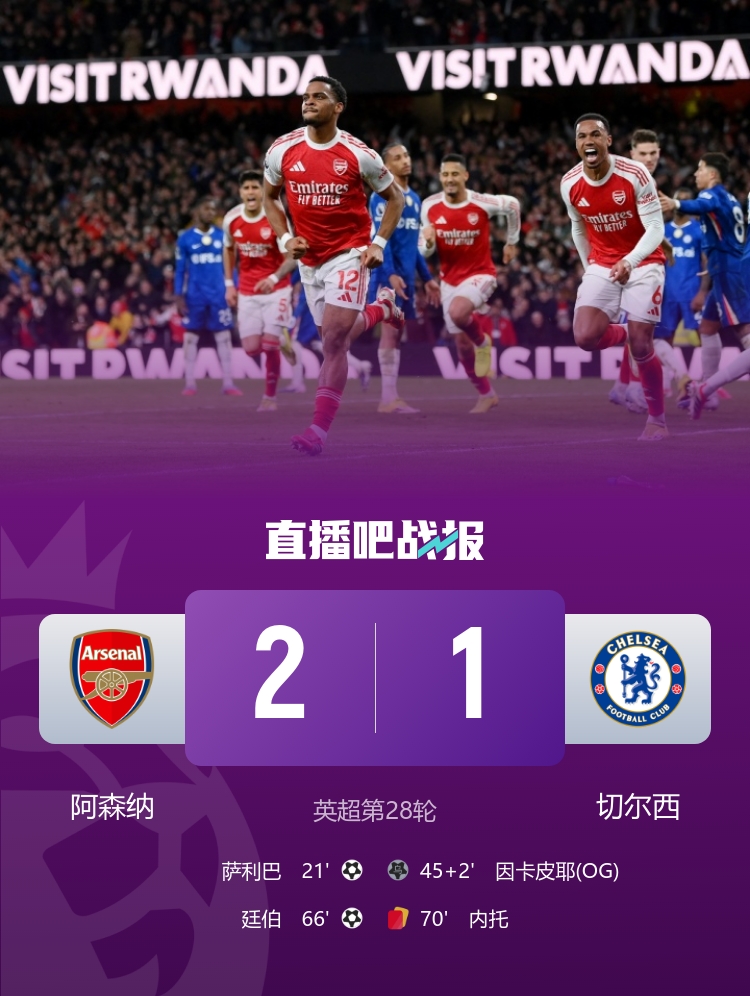 博鱼体育-早报：阿森纳2-1十人切尔西 曼联逆转升第三 尤文3-3绝平罗马