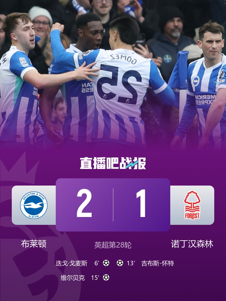 博鱼体育-早报：阿森纳2-1十人切尔西 曼联逆转升第三 尤文3-3绝平罗马