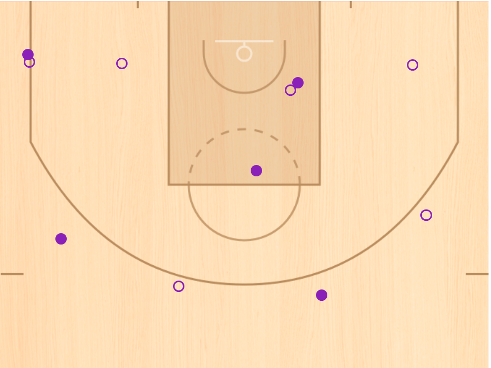 博鱼下载-山东男篮挺进杯赛四强，陈林坚爆发，说明书已找到？