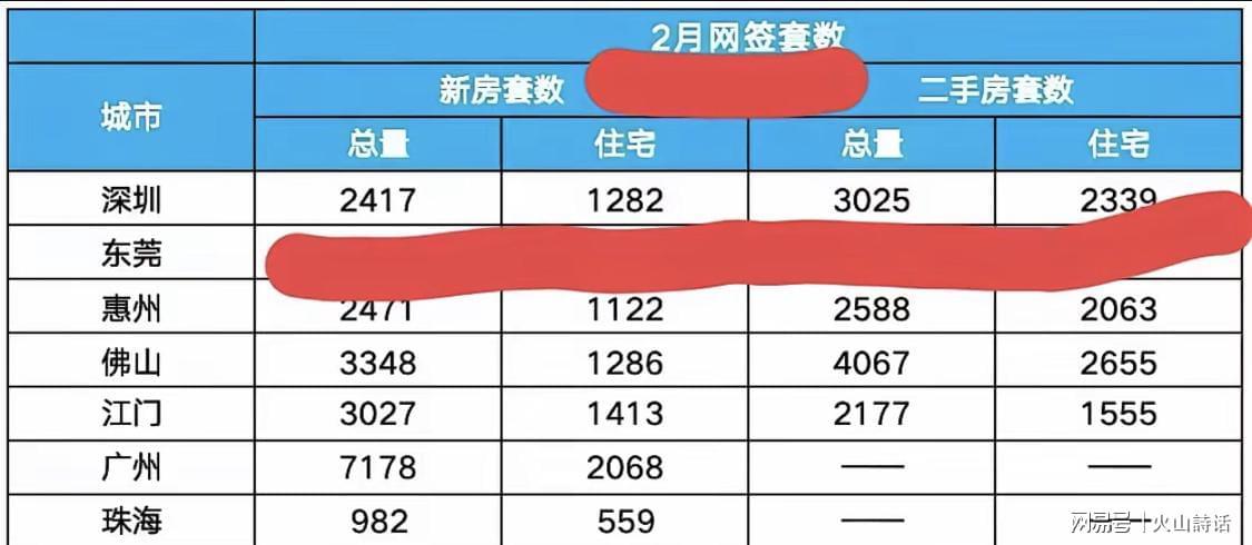 博鱼-熬了800多天,从660万降到345.8万!深圳一业主卖房经历引关注